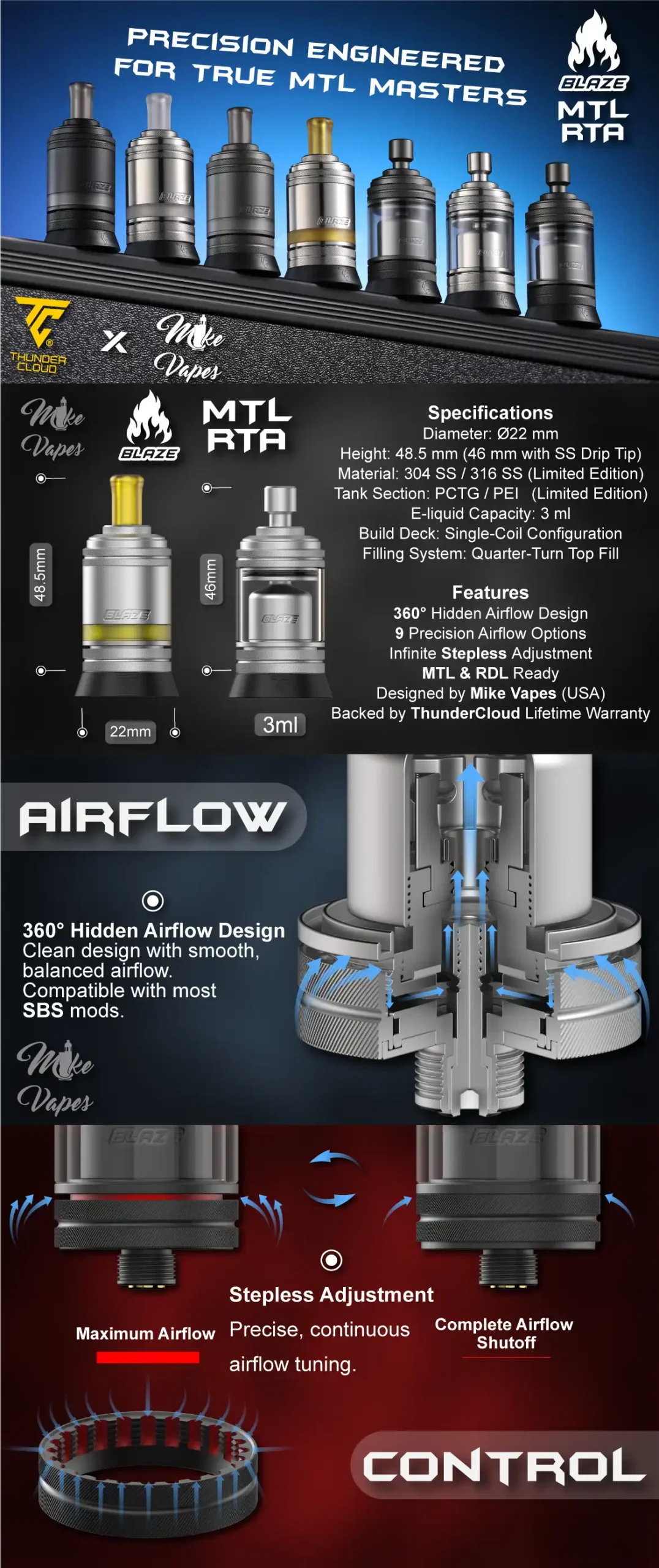 Blaze MTL RTA Detail A scaled
